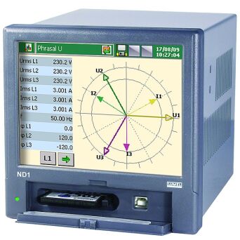  Analizator parametrów sieci ND1, wejście I 5A(X/5), wejście U 57,7V/100V, obudowa przenośna bez złącza ETHERNET, wersja pl - ND1-21P0P0